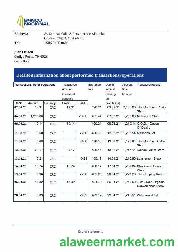 Costa Rica Banco Nacional bank statement easy to fill template in .xls and .pdf file format
